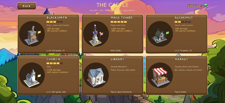 The Castle screen: six buildings (Blacksmith, Mage Tower, Alchemist, Church, Library and Market), each with its level and the bonus it gives.